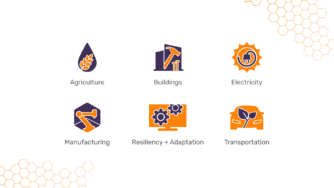 What is Climatetech?
