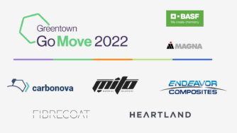 Greentown Go Move 2022 with BASF and Magna Announces Startup Cohort Focused on Automotive Industry Decarbonization