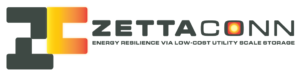 ZettaConn Logo